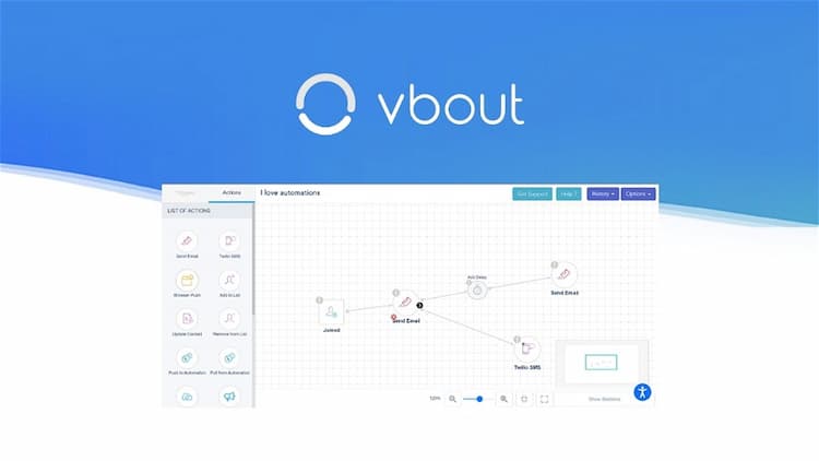 VBOUT Maximize customer reach and drive conversions with a powerful marketing automation platform