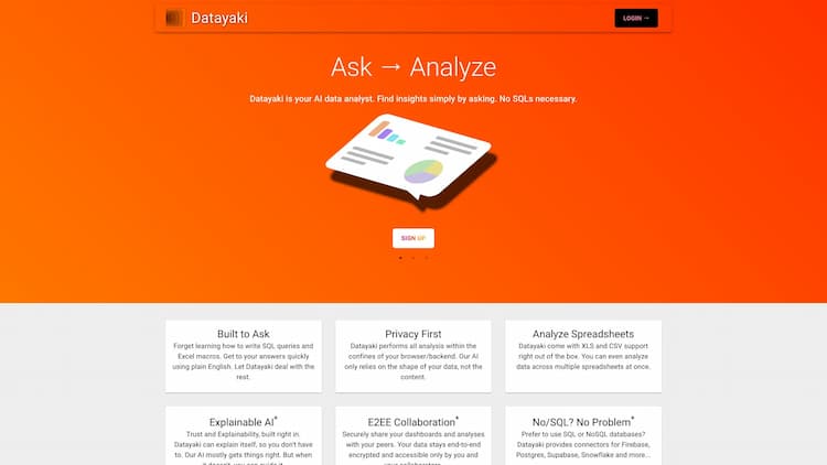 Datayaki A data analytics tool, where you create widgets by simply asking.
