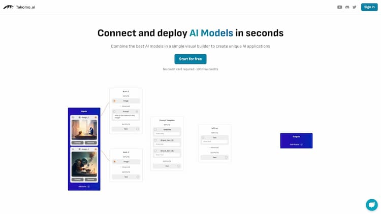 Takomo Drag, drop, and connect pre-trained ML models.
    Generate an API for your pipeline in minutes.