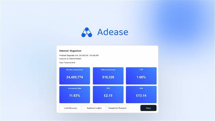 Adease Revolutionize Facebook ads, predict results, and get expert marketing strategies with Adease