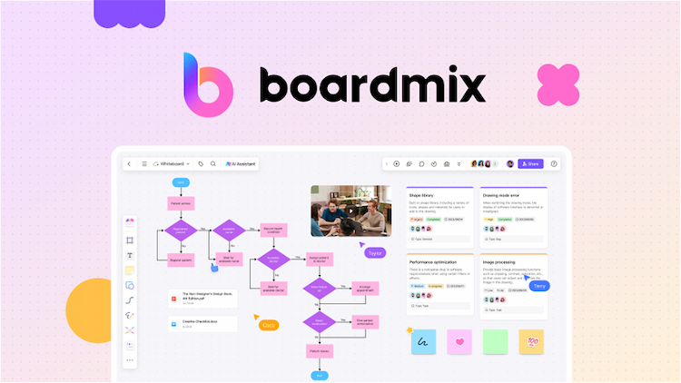 Boardmix Use this AI-powered whiteboard for faster collaboration and better team productivity