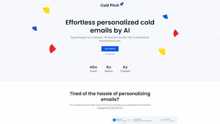 Cold Pitch Supercharge Your Outreach: 10X Business Growth with AI-Generated, Personalized Lines!